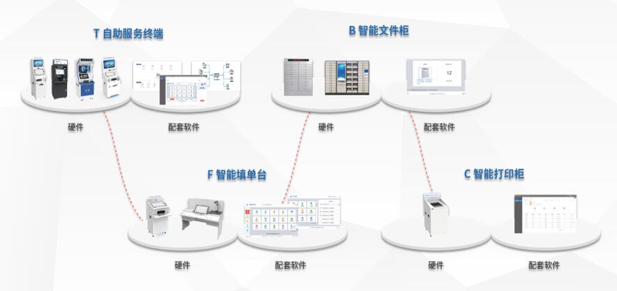 澳门特马王网址